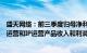 盛天网络：前三季度归母净利润同比下滑5.92%，原有游戏运营和IP运营产品收入和利润逐步下降