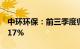 中环环保：前三季度归母净利润同比下滑33.17%