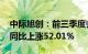 中际旭创：前三季度归母净利润12.96亿元，同比上涨52.01%