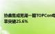 协鑫集成芜湖一期TOPCon电池项目全面达产，平均量产效率突破25.6%