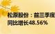 松原股份：前三季度归母净利润1.17亿元，同比增长48.56%