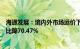 海通发展：境内外市场运价下滑等，前三季度归母净利润同比降70.47%