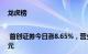 龙虎榜 | 首创证券今日涨8.65%，营业部席位合计净买入538.77万元