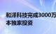 和泽科技完成3000万元天使轮融资，昆仑资本独家投资