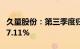 久量股份：第三季度归母净利润同比增长1527.11%