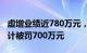 虚增业绩近780万元，运盛医疗及多名高管合计被罚700万元