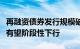 再融资债券发行规模破万亿，城投尾部风险或有望阶段性下行