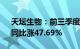 天坛生物：前三季度归母净利润8.87亿元，同比涨47.69%