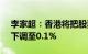 李家超：香港将把股票交易印花税从0.13%下调至0.1%