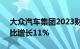 大众汽车集团2023财年的前9个月交付量同比增长11%