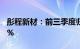 彤程新材：前三季度归母净利润同比涨45.57%