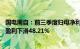 国电南自：前三季度归母净利润同比增205.73%，第三季度盈利下滑48.21%