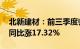 北新建材：前三季度归母净利润27.56亿元，同比涨17.32%