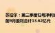 苏泊尔：第三季度归母净利润4.82亿元，同比涨28.06%，前9月盈利合计13.62亿元