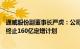 通威股份副董事长严虎：公司价值存在明显低估，因此决定终止160亿定增计划