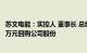 苏文电能：实控人 董事长 总经理施小波提议3000万元6000万元回购公司股份