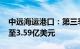 中远海运港口：第三季度收入同比上升2.7%至3.59亿美元