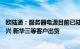 欧陆通：服务器电源目前已陆续为浪潮 富士康 华勤 联想 中兴 新华三等客户出货