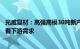 光威复材：高强高模30吨新产线年底可以建好，投产进度要看下游需求