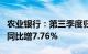 农业银行：第三季度归母净利润741.22亿元，同比增7.76%