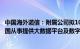 中国海外诺信：附属公司拟1020万元设合营公司，主要在中国从事提供大数据平台及数字化解决方案业务