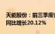 天能股份：前三季度归母净利润17.12亿元，同比增长20.12%