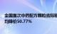 全国首次中药配方颗粒省际联盟集采开标：200个品种，平均降价50.77%