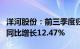 洋河股份：前三季度归母净利润102.02亿元，同比增长12.47%