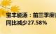 宝丰能源：前三季度归母净利润38.91亿元，同比减少27.58%