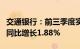 交通银行：前三季度实现净利润691.66亿元，同比增长1.88%