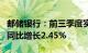 邮储银行：前三季度实现净利润756.55亿元，同比增长2.45%