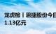 龙虎榜丨恩捷股份今日涨停，机构合计净买入1.13亿元