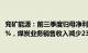 兖矿能源：前三季度归母净利润155.25亿元，同比减少46.8%，煤炭业务销售收入减少23.9%