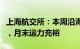 上海航交所：本周沿海综合运价指数平稳运行，月末运力充裕