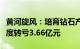 黄河旋风：培育钻石产品价格下降等，前三季度转亏3.66亿元