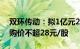 双环传动：拟1亿元2亿元回购公司股份，回购价不超28元/股