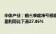 中体产业：前三季度净亏损缩窄至3917.13万元，第三季度盈利同比下滑27.86%