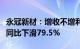 永冠新材：增收不增利，前三季度归母净利润同比下滑79.5%