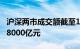 沪深两市成交额截至10月30日13时47分突破8000亿元