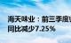 海天味业：前三季度归母净利润43.29亿元，同比减少7.25%