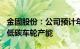 金固股份：公司预计年底达到500万只阿凡达低碳车轮产能