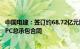 中国电建：签订约68.72亿元阿根廷波德综合水利枢纽项目EPC总承包合同