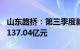 山东路桥：第三季度新签订单265个，总金额137.04亿元