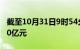 截至10月31日9时54分，北向资金净卖出超20亿元