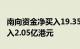 南向资金净买入19.35亿港元，美团W获净买入2.05亿港元