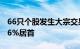 66只个股发生大宗交易，锦波生物折价率28.6%居首