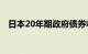 日本20年期政府债券收益率上升至1.73%