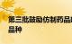 第三批鼓励仿制药品建议目录公示，共41个品种