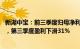 新湖中宝：前三季度归母净利润19.55亿元，同比增22.32%，第三季度盈利下滑31%