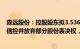 森远股份：控股股东拟3.536亿元转让17%公司股份至中科信控并放弃部分股份表决权，公司股票明日复牌